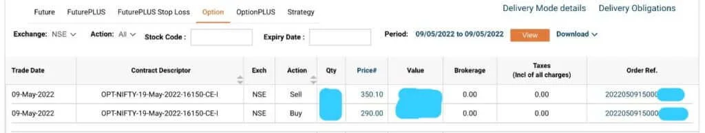 Trading opportunity successfully availed using WD Gann Theory