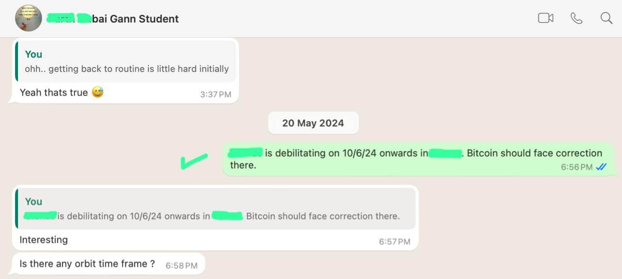 BITCOIN PREDICTION ON 20/5/24