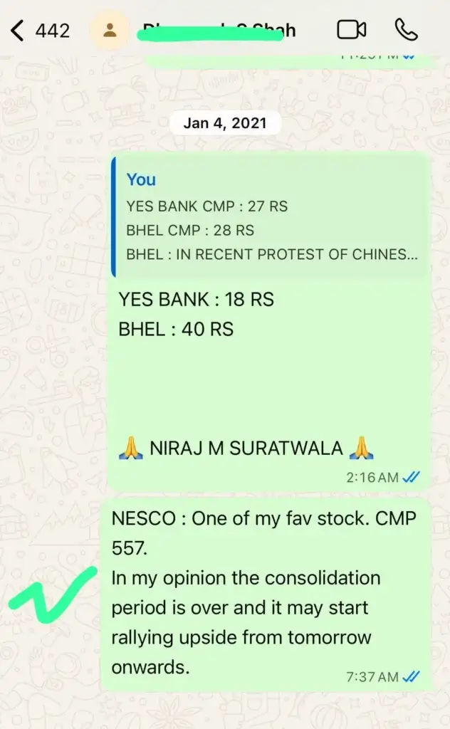 Nesco Share Price Prediction