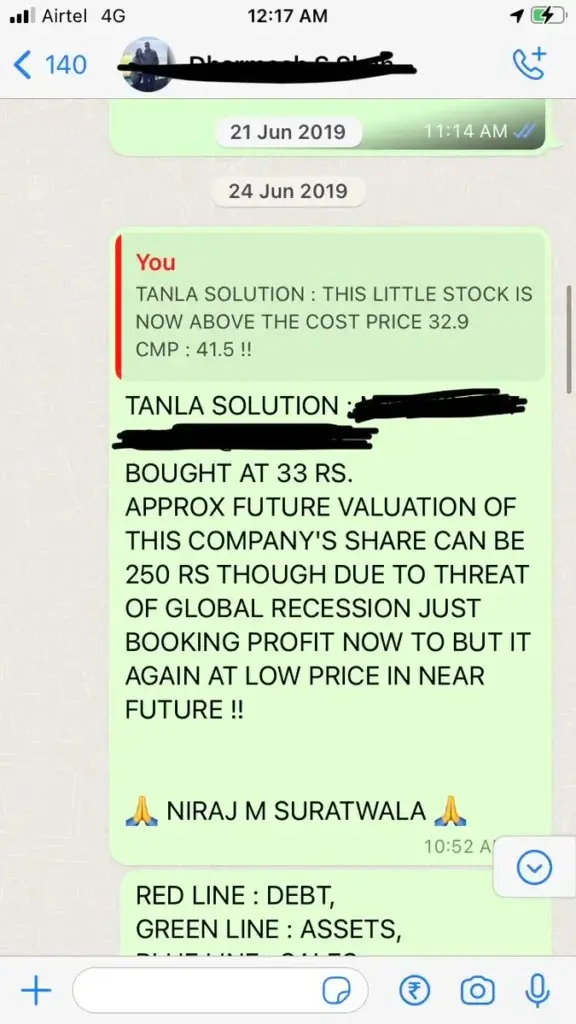 Tanla Platform Prediction based on WD Gann theory & Fundamental Analysis