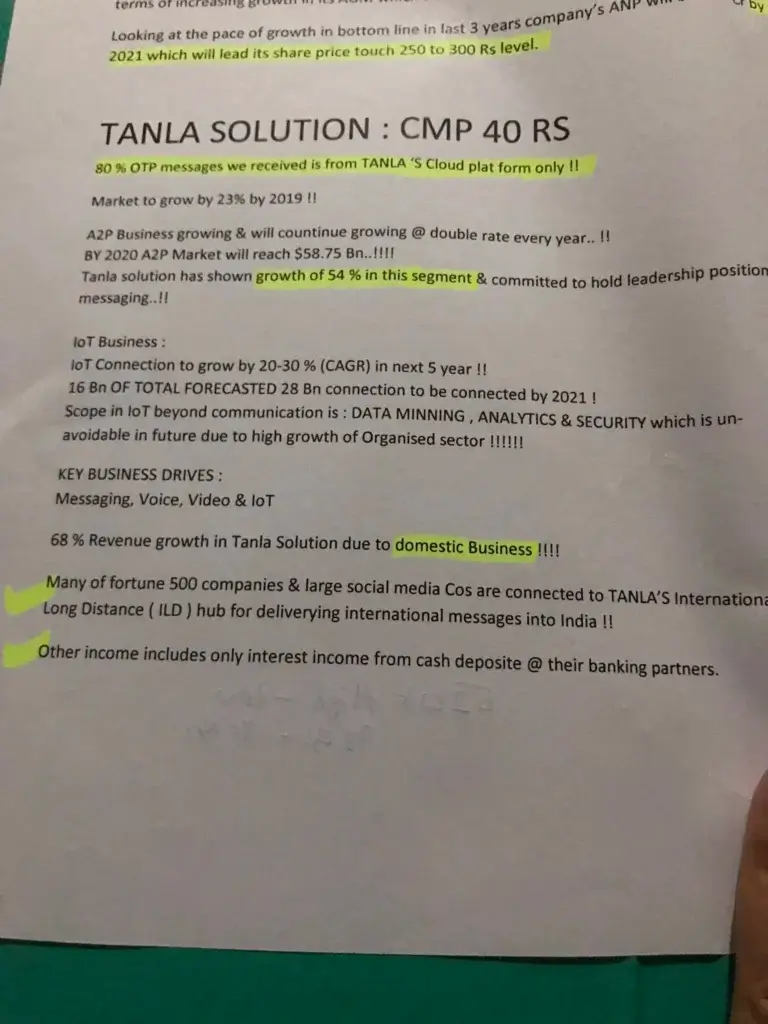 Fundamental analysis of Tanla Platform