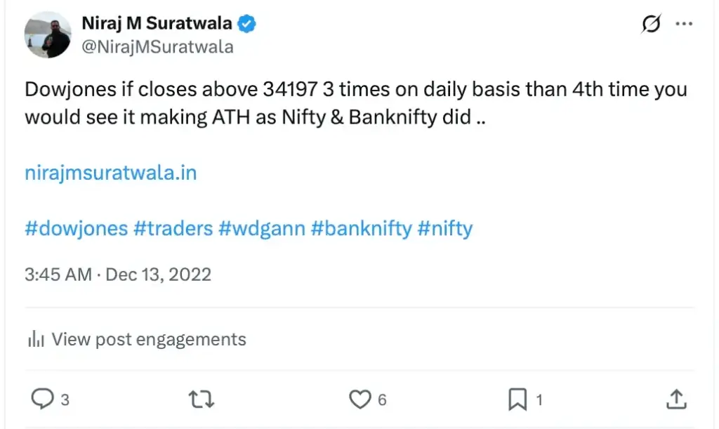 Sharing Dow Jones prediction based on WD Gann Theory that now it should move towards a new all time high 