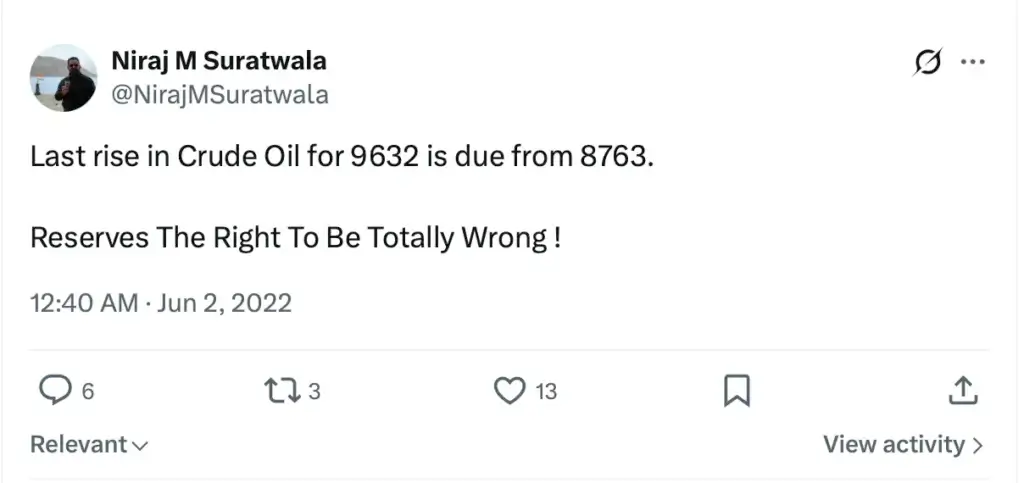 Crude Oil Last rise prediction image